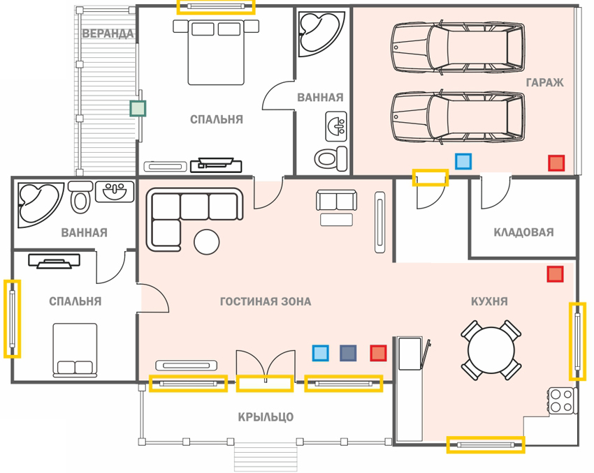 Układ czujników bezpieczeństwa, gdzie czujnik otwarcia zaznaczony jest na żółto, czujnik ruchu na czerwono, zbicie szyby na zielono, czytnik na niebiesko, syrena na niebiesko, a strefa detekcji ruchu na różowo Układ czujników bezpieczeństwa, gdzie czujnik otwarcia zaznaczony jest na żółto, czujnik ruchu na czerwono, zbicie szyby na zielono, czytnik na niebiesko, syrena na niebiesko, a strefa detekcji ruchu na różowo