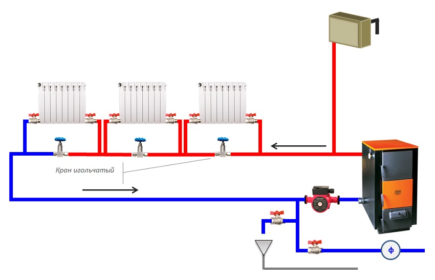 Før du installerer den autonome opvarmning af garagen, skal du udarbejde et diagram Før du installerer den autonome opvarmning af garagen, skal du udarbejde et diagram