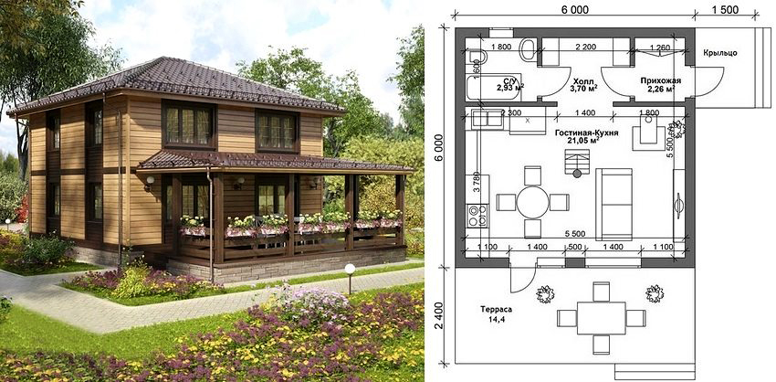 Projekt kuće na dva kata s terasom 6x6 metara Projekt kuće na dva kata s terasom 6x6 metara