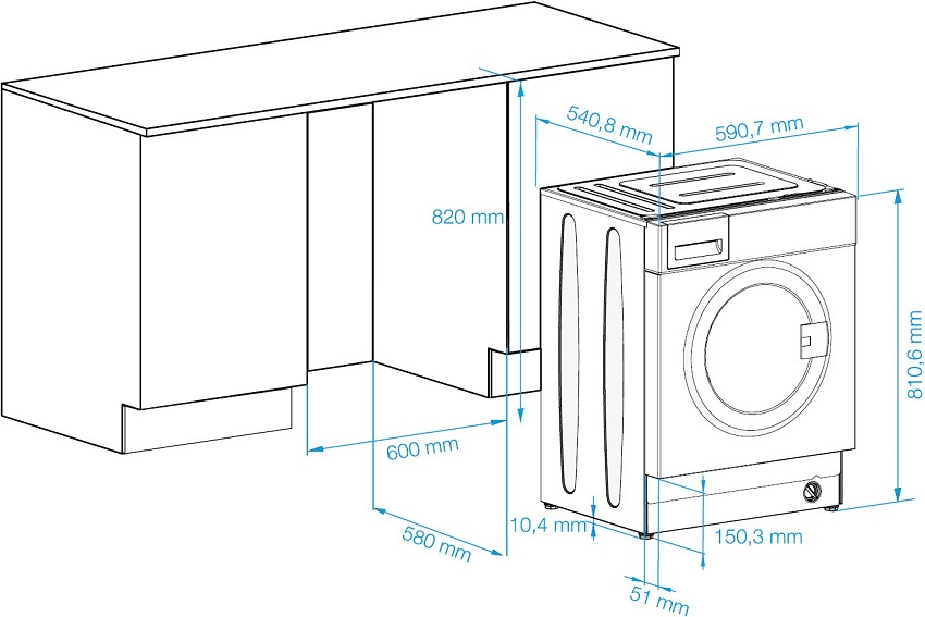 As dimensões do espaço para a máquina de lavar embutida devem ser calculadas antes mesmo de comprá-la. As dimensões do espaço para a máquina de lavar embutida devem ser calculadas antes mesmo de comprá-la.