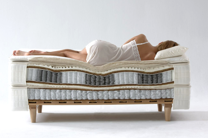 Ưu điểm của việc đặt hàng riêng một tấm nệm là có thể lựa chọn lớp đệm, chiều cao, số lượng lò xo Ưu điểm của việc đặt hàng riêng một tấm nệm là có thể lựa chọn lớp đệm, chiều cao, số lượng lò xo