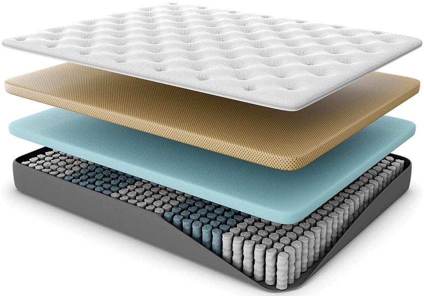 Матраците с независими пружини служат дълго време, без да губят свойствата си и без да се деформират Матраците с независими пружини служат дълго време, без да губят свойствата си и без да се деформират