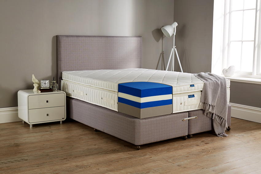 Безпружинните матраци се състоят от няколко слоя, слепени заедно Безпружинните матраци се състоят от няколко слоя, слепени заедно