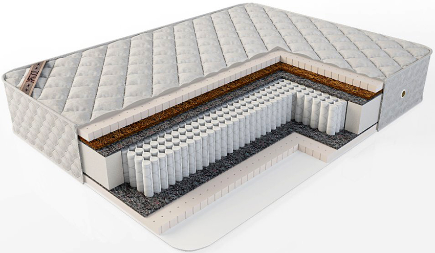 Матраците Virtuoz са издръжливи и издържат на големи натоварвания Матраците Virtuoz са издръжливи и издържат на големи натоварвания