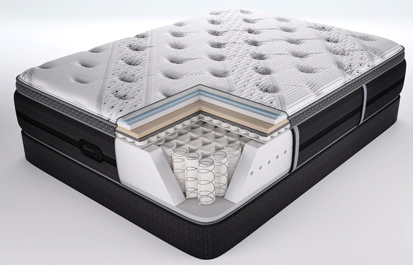 Матраците се предлагат в различни пълнежи, с или без пружини Матраците се предлагат в различни пълнежи, с или без пружини