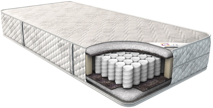 Ormatek Variant materac ortopedyczny z niezależnym blokiem sprężynowym na 1 mkw. m jest 500 źródeł Ormatek Variant materac ortopedyczny z niezależnym blokiem sprężynowym na 1 mkw. m jest 500 źródeł