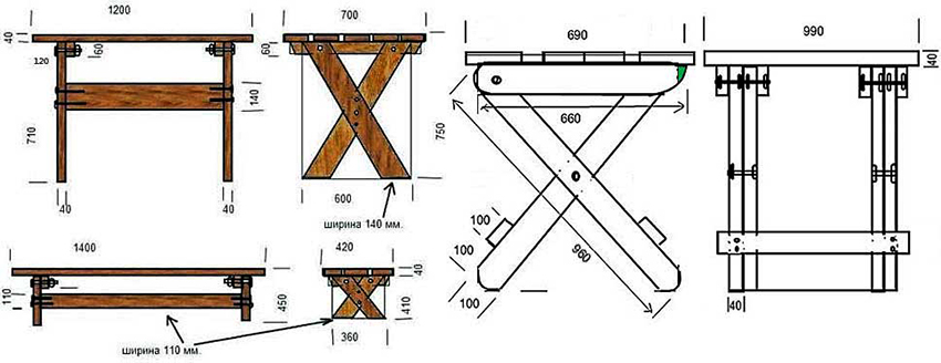 Σχέδιο τραπεζιού κονσόλας από ξύλο για κατασκευή DIY Σχέδιο τραπεζιού κονσόλας από ξύλο για κατασκευή DIY