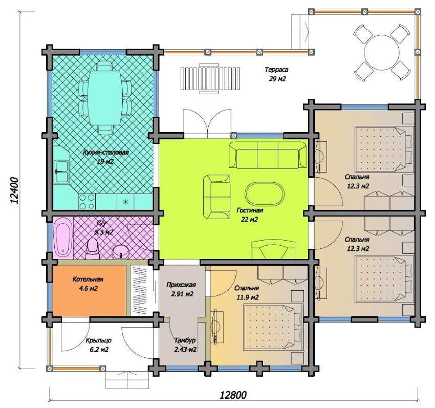 Hytteprosjektet må ta hensyn til et estimat som indikerer alle nødvendige kostnader Hytteprosjektet må ta hensyn til et estimat som indikerer alle nødvendige kostnader