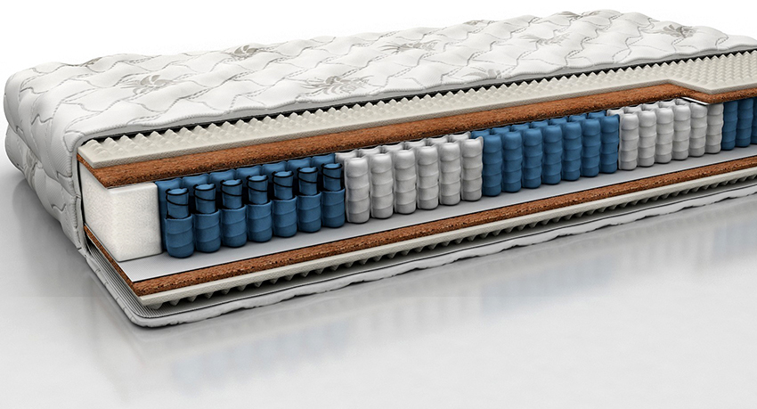 Madrasser kan være uden fjeder eller med en fjedermekanisme Madrasser kan være uden fjeder eller med en fjedermekanisme