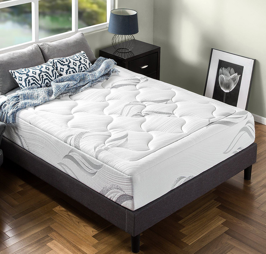 Madrassen skal være 15-20 cm længere end den person, der skal sove på den Madrassen skal være 15-20 cm længere end den person, der skal sove på den