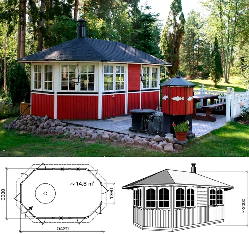 Prosjekt av et frittliggende sommerkjøkken på 3,33x5,42 m Prosjekt av et frittliggende sommerkjøkken på 3,33x5,42 m