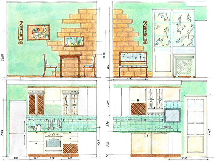 Det er praktisk å indikere plasseringen av kjøkkenmøbler på veggens feie Det er praktisk å indikere plasseringen av kjøkkenmøbler på veggens feie