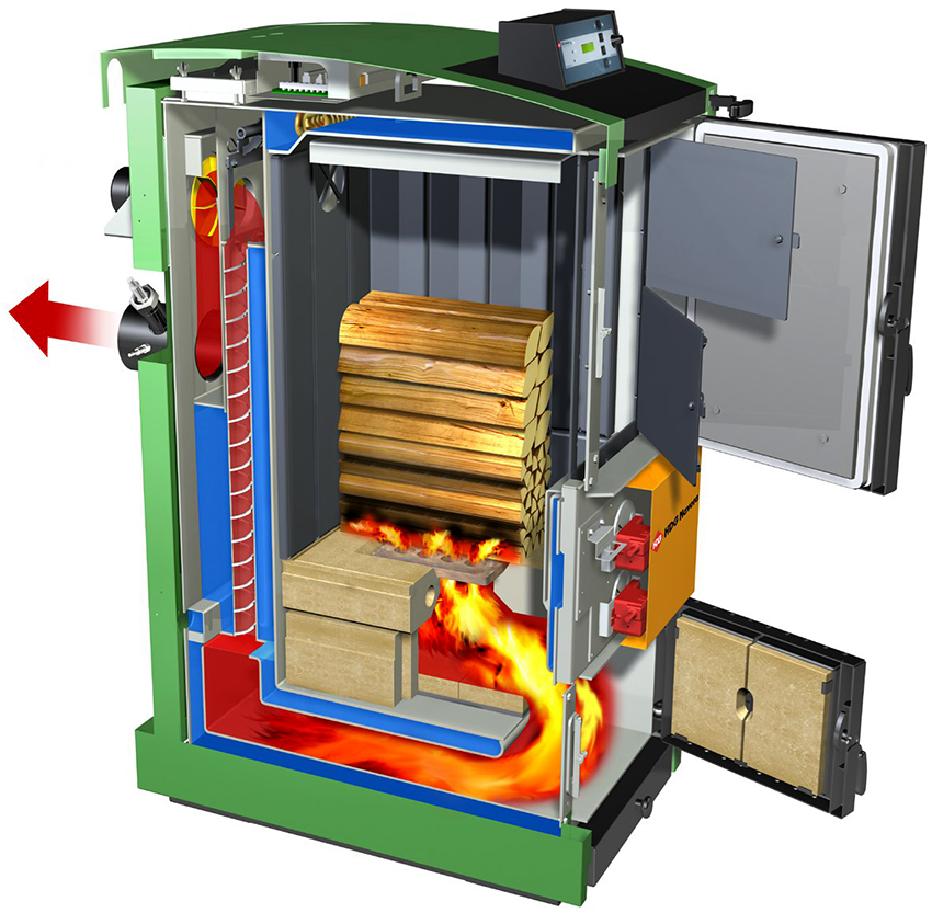 Princippet om drift af en kedel med fast brændsel til luftopvarmning derhjemme Princippet om drift af en kedel med fast brændsel til luftopvarmning derhjemme