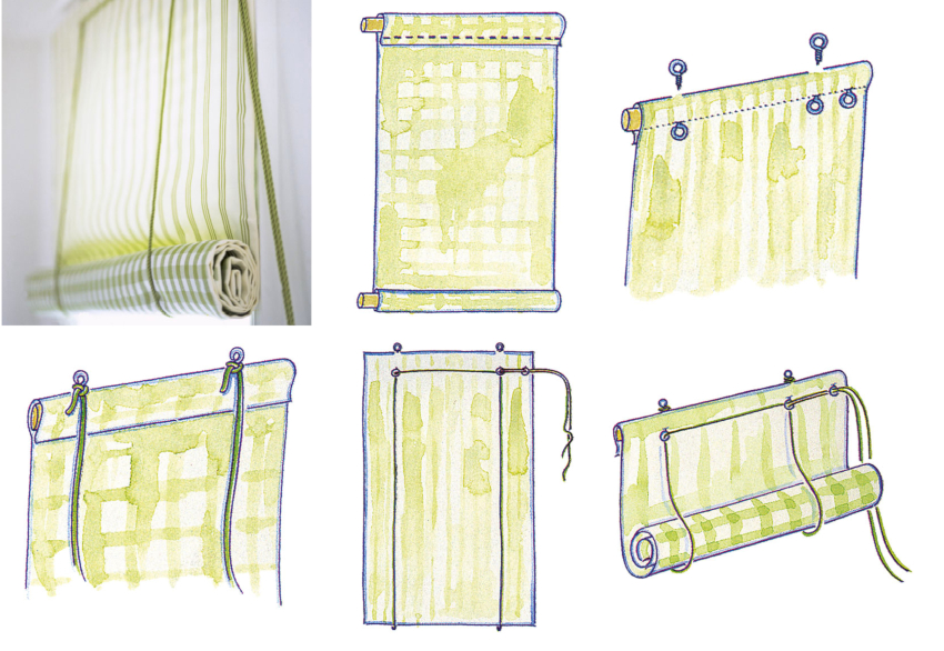 לפני התפירה, עליך לחשב את מספר הכרכרות הנדרש - המנגנונים העיקריים שבהם מורידים ומעלים את הבד לפני התפירה, עליך לחשב את מספר הכרכרות הנדרש - המנגנונים העיקריים שבהם מורידים ומעלים את הבד