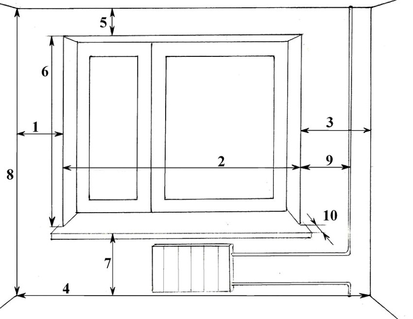 Είναι σημαντικό να μετρήσετε σωστά το παράθυρο στην κουζίνα πριν ράψετε κουρτίνες. Είναι σημαντικό να μετρήσετε σωστά το παράθυρο στην κουζίνα πριν ράψετε κουρτίνες.
