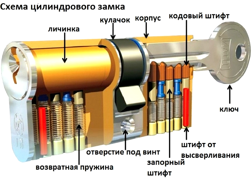 מכשירים המצוידים בזחל הם הנוחים ביותר להחלפה מכשירים המצוידים בזחל הם הנוחים ביותר להחלפה