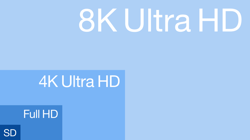 TV-er med 4K- eller 8K-oppløsning kan sees fra en avstand på 1,5 m TV-er med 4K- eller 8K-oppløsning kan sees fra en avstand på 1,5 m