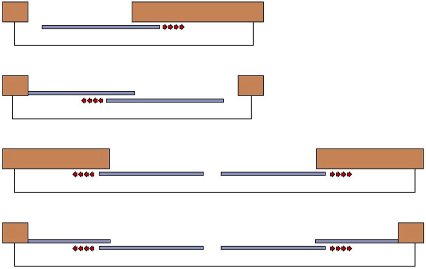 Sürgülü iç kapıları açmak için sistem çeşitleri Sürgülü iç kapıları açmak için sistem çeşitleri