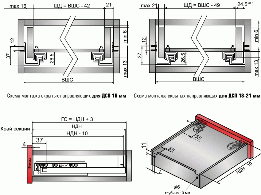 Sơ đồ lắp đặt các thanh dẫn cho ngăn kéo Sơ đồ lắp đặt các thanh dẫn cho ngăn kéo