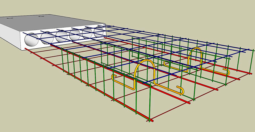 Aby płyty podłogowe były bardziej niezawodne, należy je wzmocnić Aby płyty podłogowe były bardziej niezawodne, należy je wzmocnić