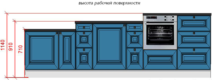 I gjennomsnitt skal avstanden fra bordplaten til gulvet være 80-90 cm I gjennomsnitt skal avstanden fra bordplaten til gulvet være 80-90 cm