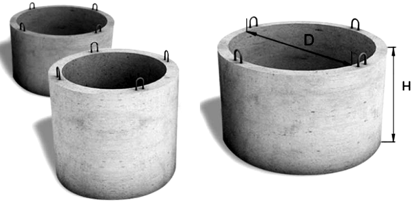 Średnica wewnętrzna pierścieni żelbetowych może mieć wymiary od 70 do 200 cm Średnica wewnętrzna pierścieni żelbetowych może mieć wymiary od 70 do 200 cm