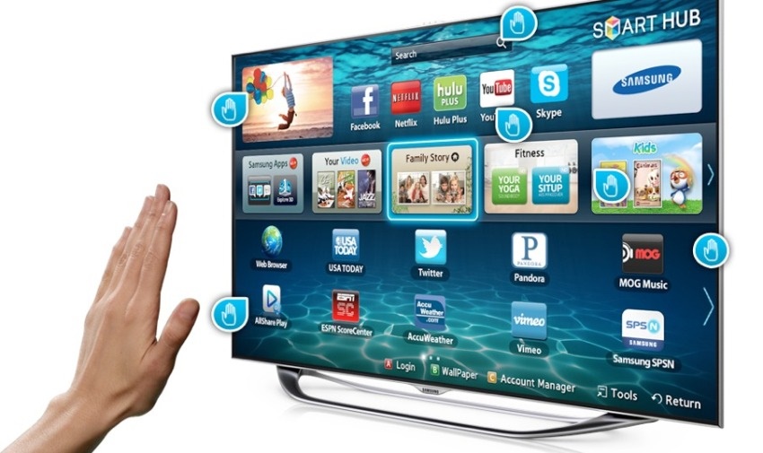 Untuk menyambungkan TV Pintar, anda hanya perlu memilih sumber isyarat dan mengaktifkan fungsi carian automatik Untuk menyambungkan TV Pintar, anda hanya perlu memilih sumber isyarat dan mengaktifkan fungsi carian automatik