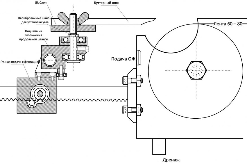 Diagrama mostrando o projeto padrão de uma retificadora Diagrama mostrando o projeto padrão de uma retificadora