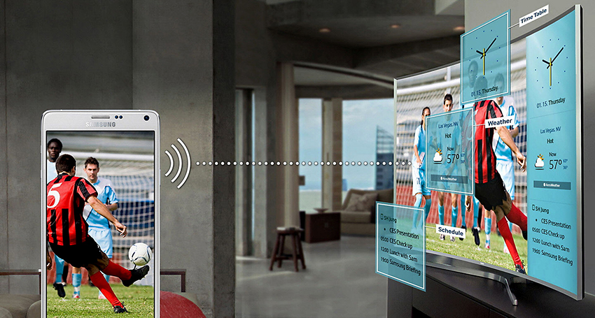 Banyak model TV pintar menyokong penstriman telefon Banyak model TV pintar menyokong penstriman telefon