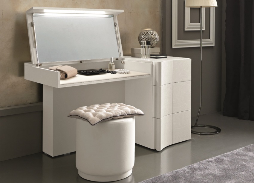 נשים משתמשות בשולחן ההלבשה כדי להתאפר וליצור תסרוקות. נשים משתמשות בשולחן ההלבשה כדי להתאפר וליצור תסרוקות.