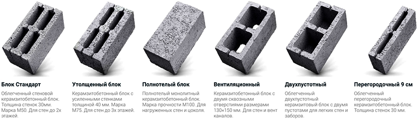 Rakentamisen tuhkakappaleita valmistetaan useina lajikkeina Rakentamisen tuhkakappaleita valmistetaan useina lajikkeina