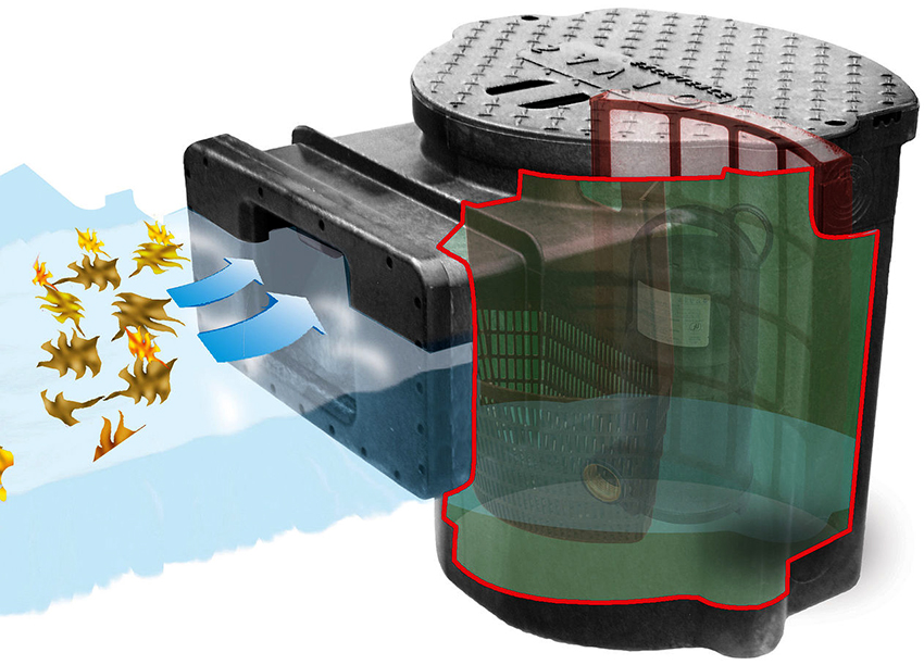 Skimmere suger inn forurenset vann og filtrerer det deretter Skimmere suger inn forurenset vann og filtrerer det deretter