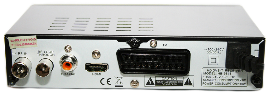 Isyarat analog dihantar menggunakan penyambung untuk antena konvensional Isyarat analog dihantar menggunakan penyambung untuk antena konvensional