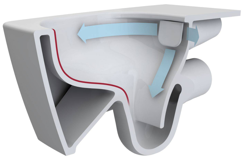 Zahvaljujući posebnom difuzoru, tekućina koja izlazi iz jedne točke potpuno ispire zahodsku školjku bez prskanja ili prskanja Zahvaljujući posebnom difuzoru, tekućina koja izlazi iz jedne točke potpuno ispire zahodsku školjku bez prskanja ili prskanja