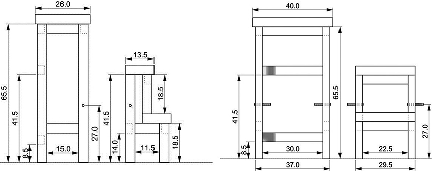 Изготвянето на подробен чертеж е първият етап от производството на даден продукт Изготвянето на подробен чертеж е първият етап от производството на даден продукт