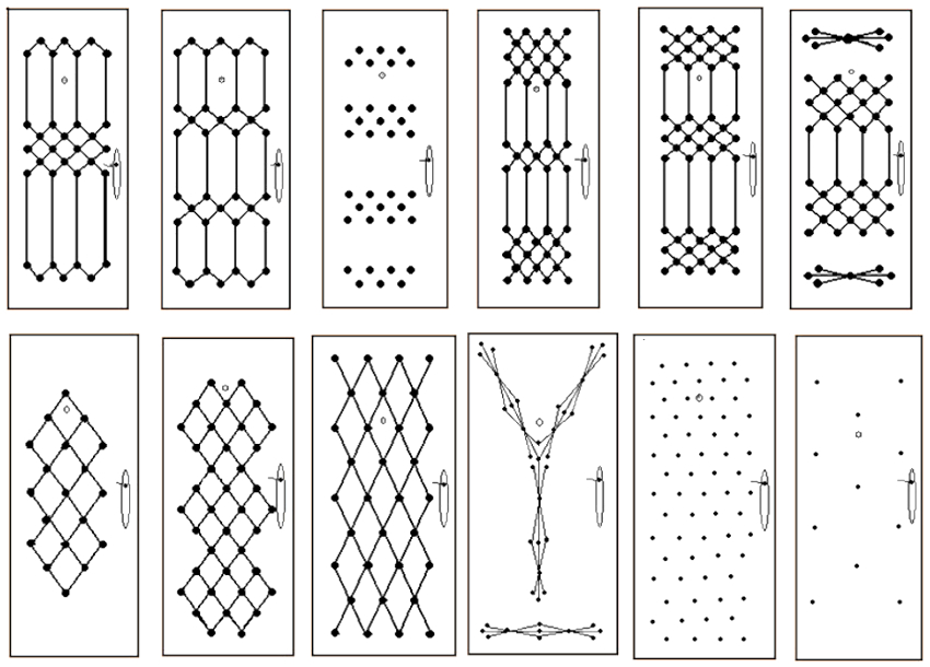 Options possibles pour la décoration des portes avec du dermantin Options possibles pour la décoration des portes avec du dermantin