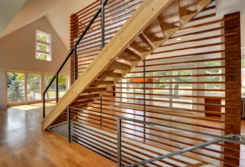 Ovisno o namjeni ustanove, ograde moraju podnijeti opterećenje u rasponu od 30-150 kg / m² Ovisno o namjeni ustanove, ograde moraju podnijeti opterećenje u rasponu od 30-150 kg / m²