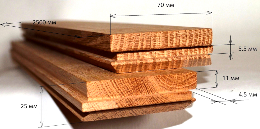 Tavlens længde skal vælges for at sikre et minimum antal samlinger Tavlens længde skal vælges for at sikre et minimum antal samlinger