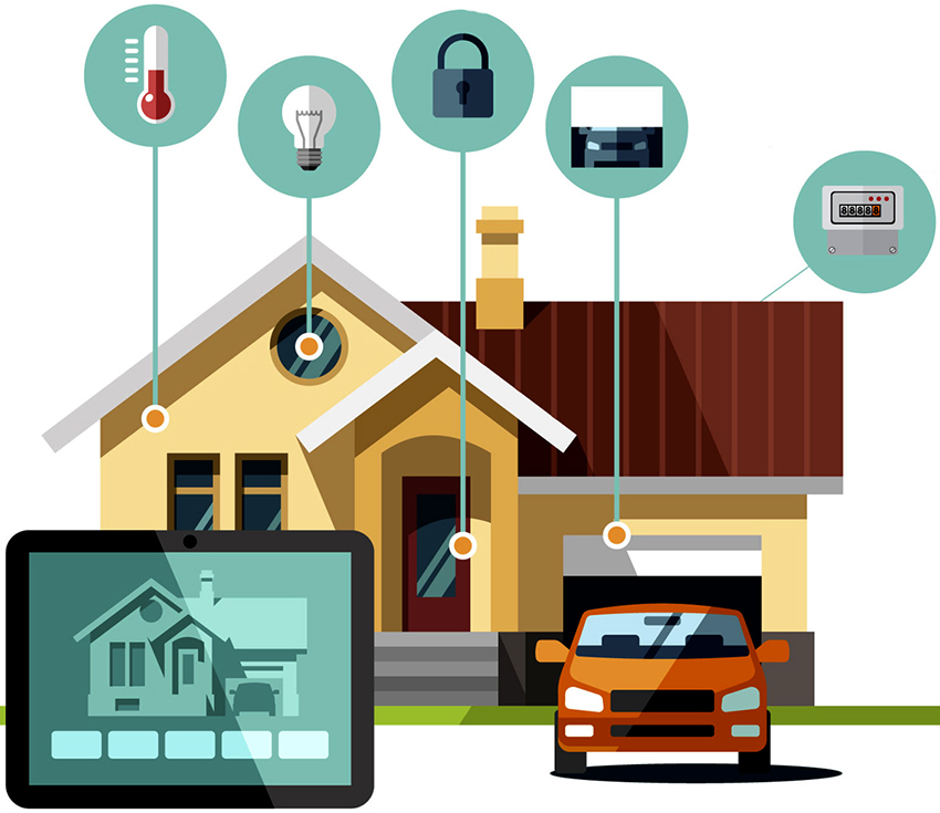I et moderne landsted bliver systemet en uerstattelig assistent I et moderne landsted bliver systemet en uerstattelig assistent