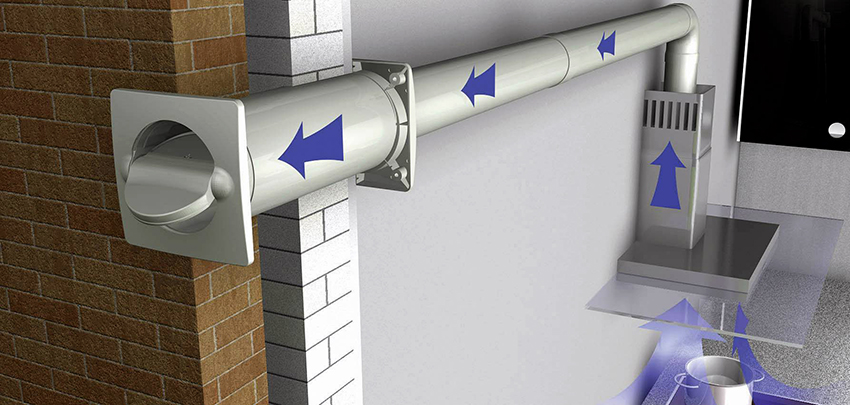 Mărimea țevii selectate corect afectează calitatea hotei Mărimea țevii selectate corect afectează calitatea hotei