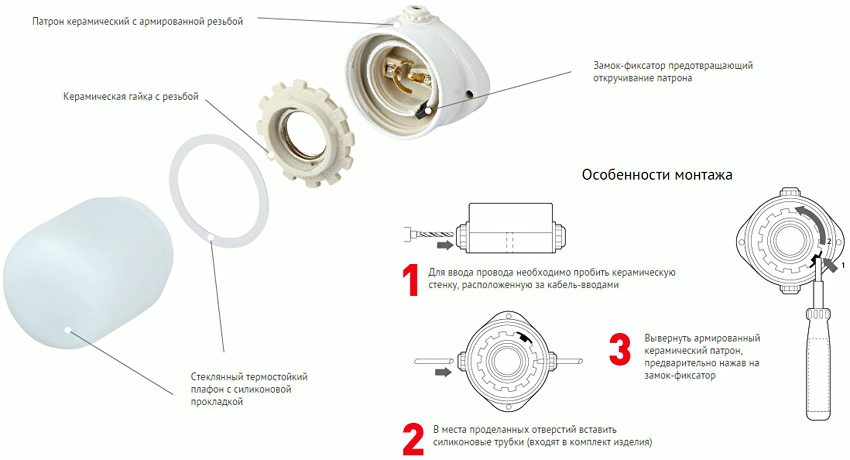 Ang diagram ng pag-install ng isang lampara ng salamin na lumalaban sa init na may isang lalagyan ng ceramic para sa isang sauna Ang diagram ng pag-install ng isang lampara ng salamin na lumalaban sa init na may isang lalagyan ng ceramic para sa isang sauna