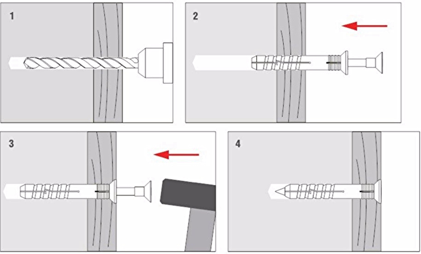 Trin for trin algoritme til installation af dyvel: 1 - boring af et hul, 2 - montering af dyvel inde i hullet, 3 - kørsel i en selvskærende skrue, 4 - overfladebehandling Trin for trin algoritme til installation af dyvel: 1 - boring af et hul, 2 - montering af dyvel inde i hullet, 3 - kørsel i en selvskærende skrue, 4 - overfladebehandling