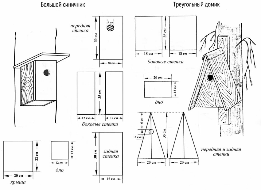 Scheme pentru realizarea caselor pentru păsări mari Scheme pentru realizarea caselor pentru păsări mari
